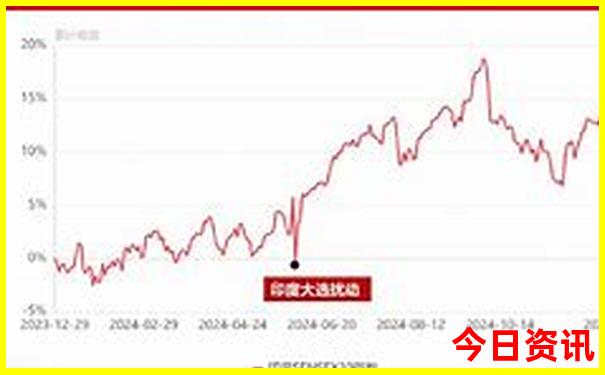 西昌旅游攻略自由行路线推荐